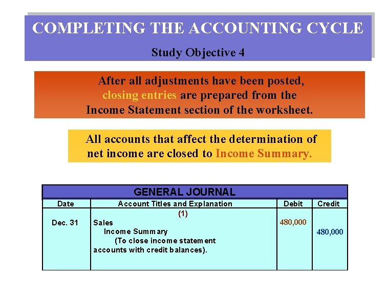 COMPLETING THE ACCOUNTING CYCLE Study Objective 4 After all adjustments have been posted, closing