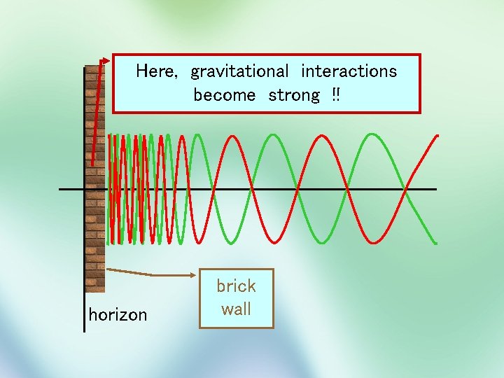 Here, gravitational interactions become strong !! horizon brick wall 