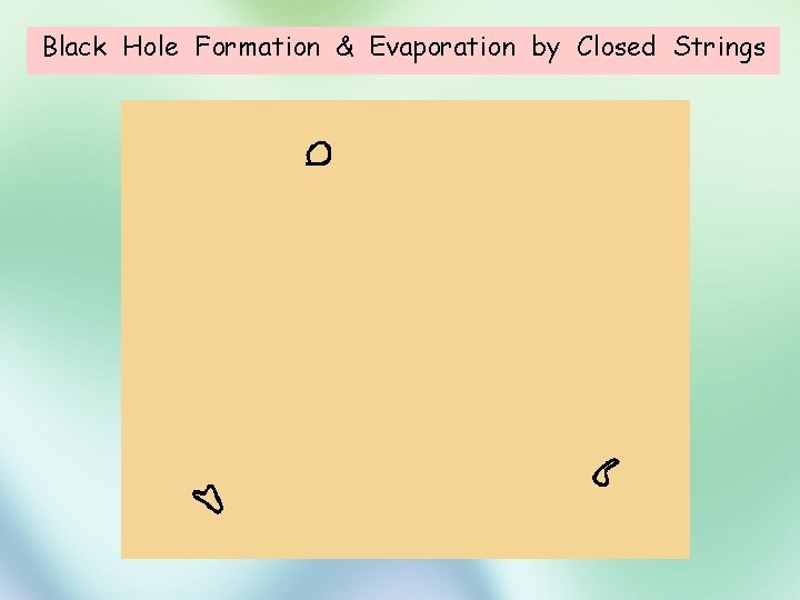 Black Hole Formation & Evaporation by Closed Strings 
