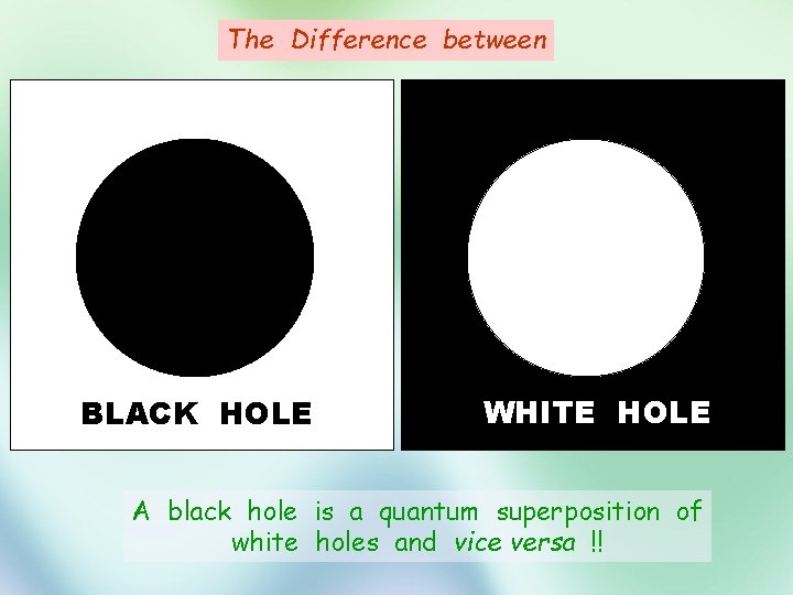 The Difference between BLACK HOLE WHITE HOLE A black hole is a quantum superposition
