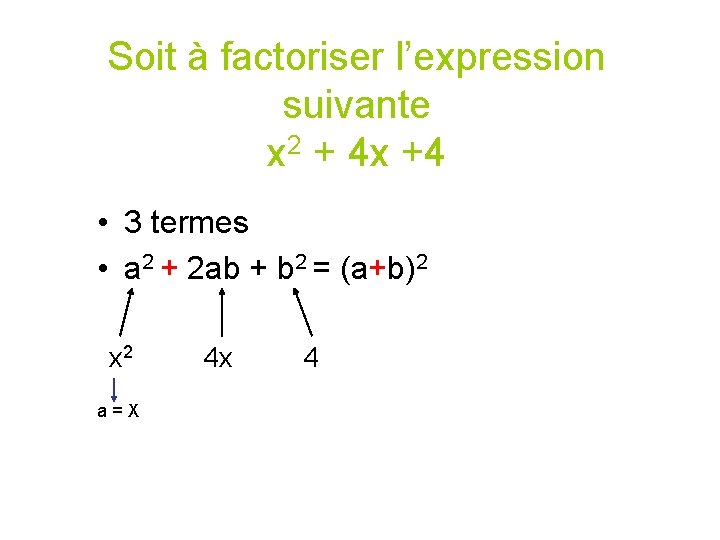Soit à factoriser l’expression suivante x 2 + 4 x +4 • 3 termes