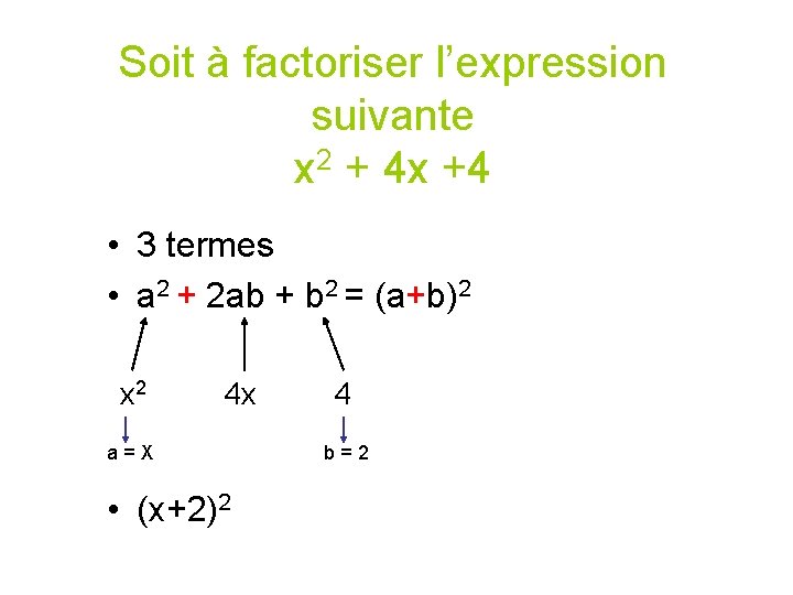 Soit à factoriser l’expression suivante x 2 + 4 x +4 • 3 termes