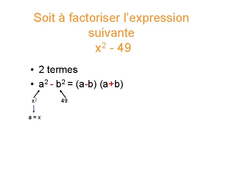 Soit à factoriser l’expression suivante x 2 - 49 • 2 termes • a