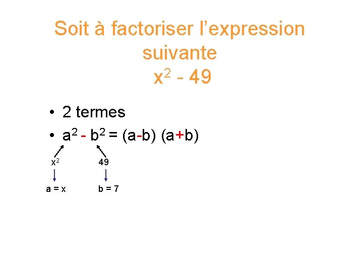 Soit à factoriser l’expression suivante x 2 - 49 • 2 termes • a