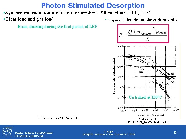 Photon Stimulated Desorption • Synchrotron radiation induce gas desorption : SR machine, LEP, LHC