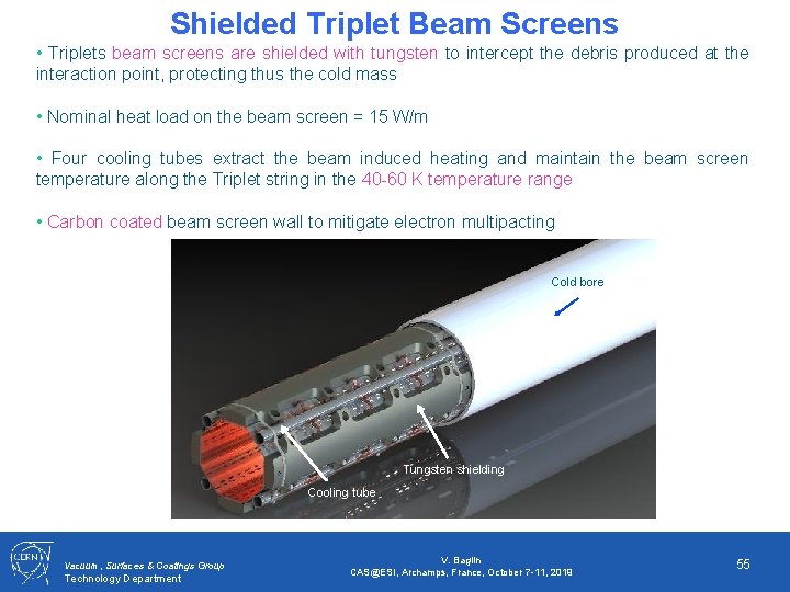 Shielded Triplet Beam Screens • Triplets beam screens are shielded with tungsten to intercept