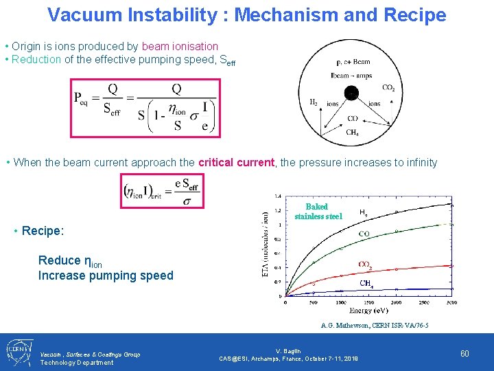 Vacuum Instability : Mechanism and Recipe • Origin is ions produced by beam ionisation
