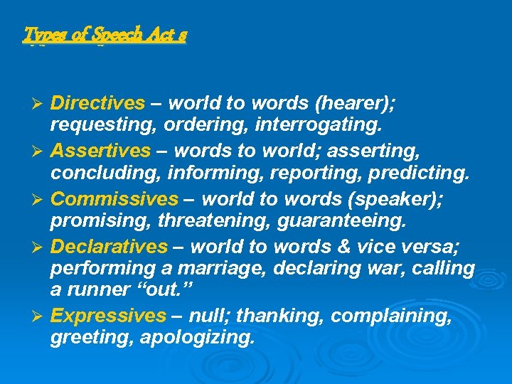 Types of Speech Act s Ø Directives – world to words (hearer); requesting, ordering,