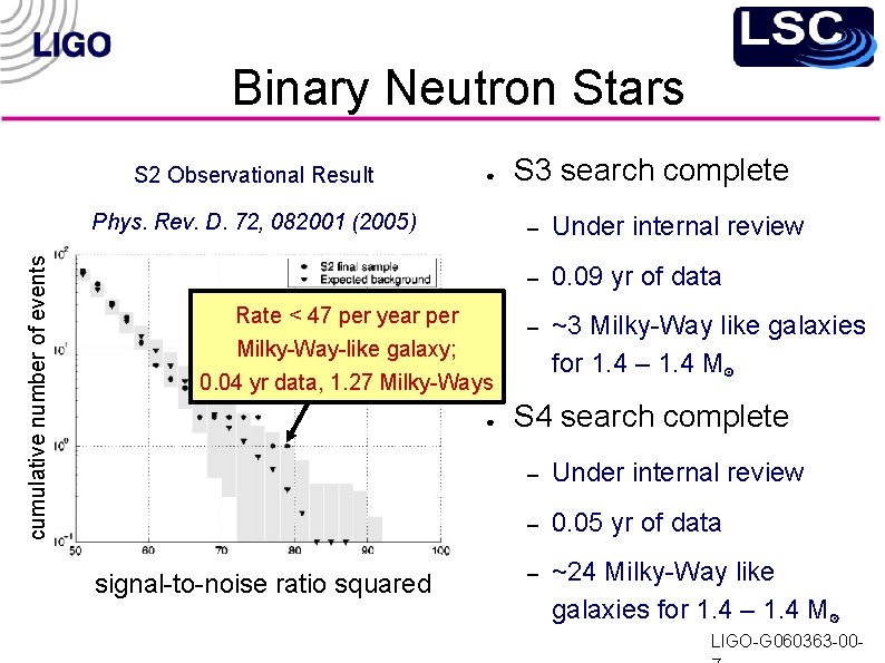 Binary Neutron Stars S 2 Observational Result ● cumulative number of events Phys. Rev.