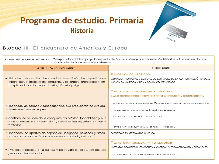 Programa de estudio. Primaria Historia 