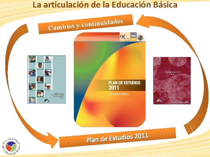 La articulación de la Educación Básica s e d a d i u n