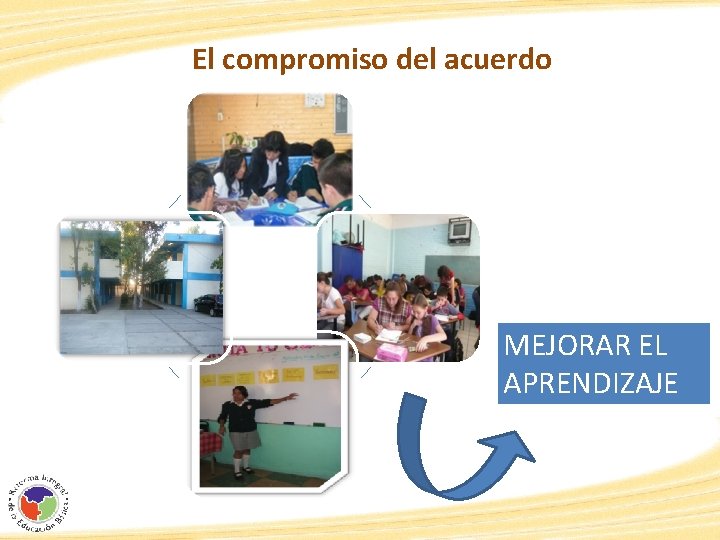 El compromiso del acuerdo MEJORAR EL APRENDIZAJE 