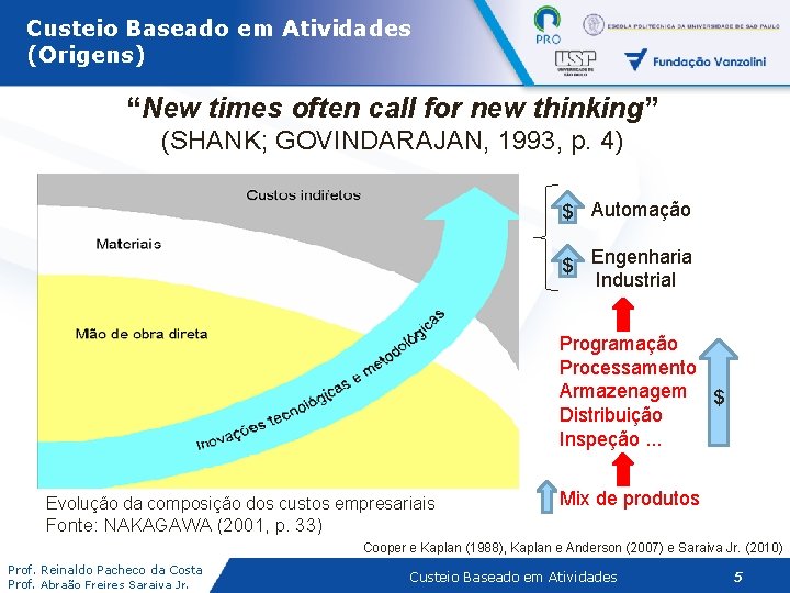 Custeio Baseado em Atividades (Origens) “New times often call for new thinking” (SHANK; GOVINDARAJAN,