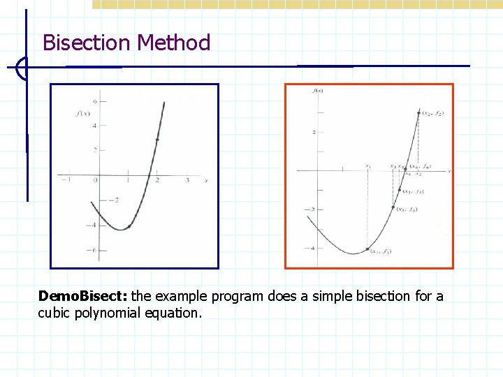 Bisection Method Demo. Bisect: the example program does a simple bisection for a cubic