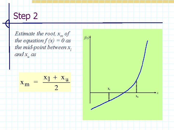 Step 2 Estimate the root, xm of the equation f (x) = 0 as