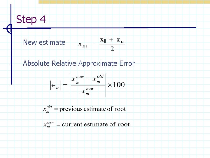 Step 4 New estimate Absolute Relative Approximate Error 