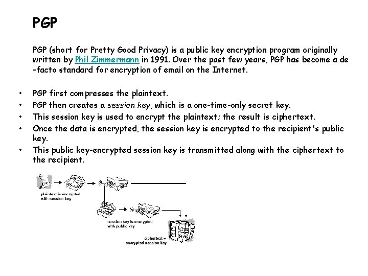 PGP (short for Pretty Good Privacy) is a public key encryption program originally written