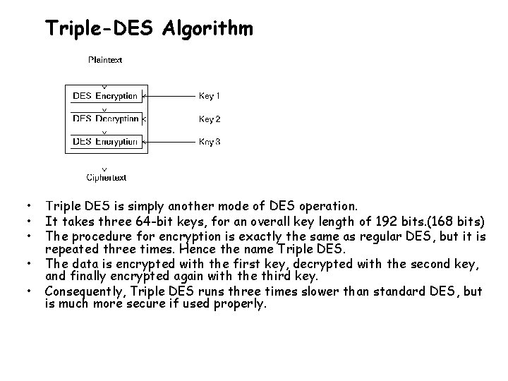 Triple-DES Algorithm • • • Triple DES is simply another mode of DES operation.