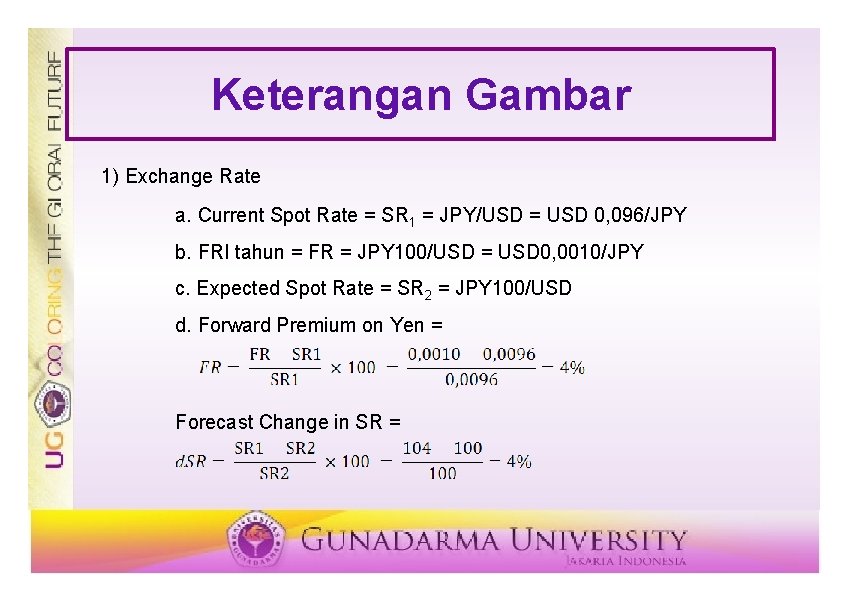 Keterangan Gambar 1) Exchange Rate a. Current Spot Rate = SR 1 = JPY/USD