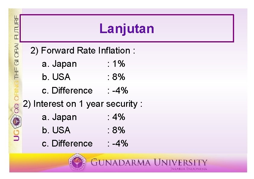 Lanjutan 2) Forward Rate Inflation : a. Japan : 1% b. USA : 8%