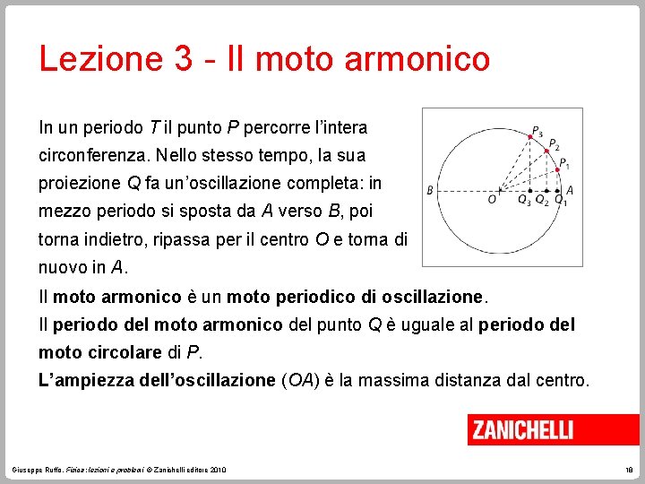 Lezione 3 - Il moto armonico In un periodo T il punto P percorre