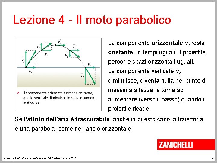 Lezione 4 - Il moto parabolico La componente orizzontale vx resta costante: in tempi