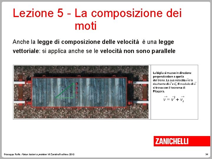 Lezione 5 - La composizione dei moti Anche la legge di composizione delle velocità