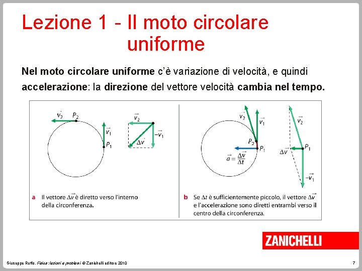 Lezione 1 - Il moto circolare uniforme Nel moto circolare uniforme c’è variazione di