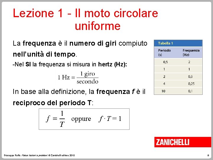 Lezione 1 - Il moto circolare uniforme La frequenza è il numero di giri