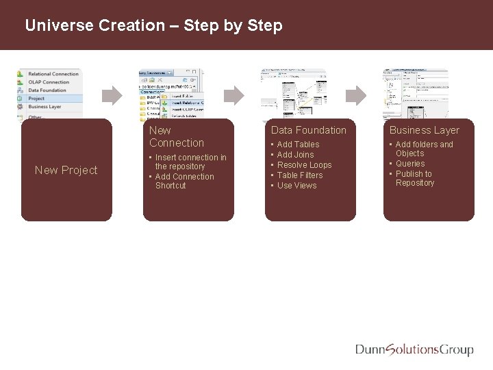 Universe Creation – Step by Step New Connection New Project • Insert connection in