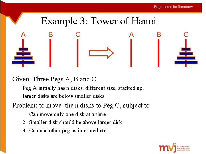 Example 3: Tower of Hanoi A B C A Given: Three Pegs A, B