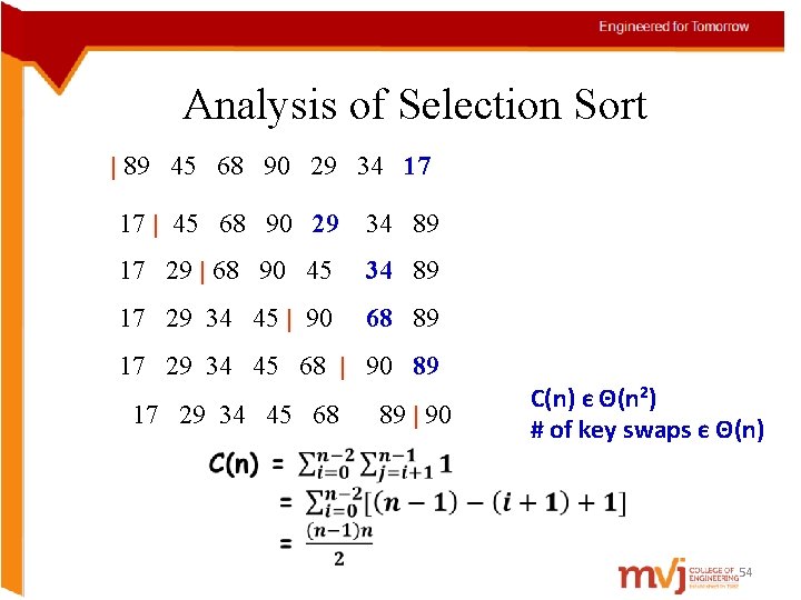 Analysis of Selection Sort | 89 45 68 90 29 34 17 17 |