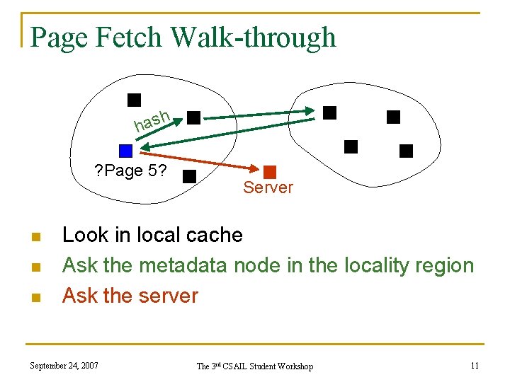 Page Fetch Walk-through h s a h ? Page 5? n n n Server