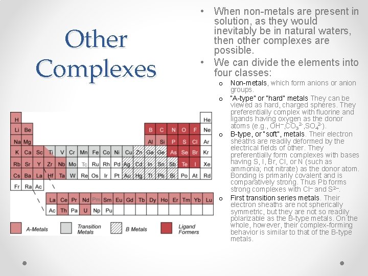 Other Complexes • When non-metals are present in solution, as they would inevitably be