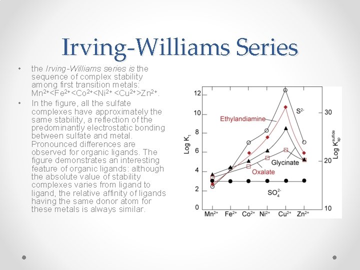 Irving-Williams Series • • the Irving-Williams series is the sequence of complex stability among