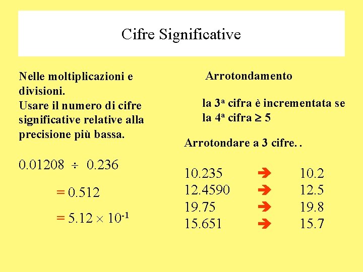 Cifre Significative Nelle moltiplicazioni e divisioni. Usare il numero di cifre significative relative alla