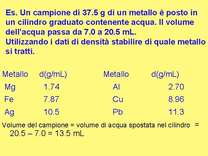 Es. Un campione di 37. 5 g di un metallo è posto in un