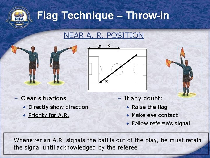 Flag Technique – Throw-in NEAR A. R. POSITION AR R − Clear situations −