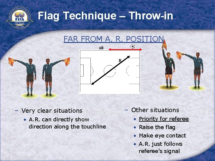 Flag Technique – Throw-in FAR FROM A. R. POSITION AR R − Very clear