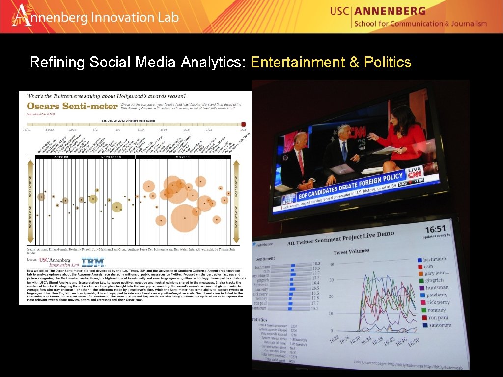 Refining Social Media Analytics: Entertainment & Politics Movie Sentiment Analysis 