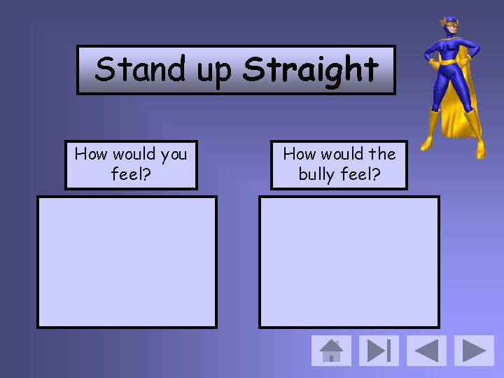 Stand up Straight How would you feel? How would the bully feel? 