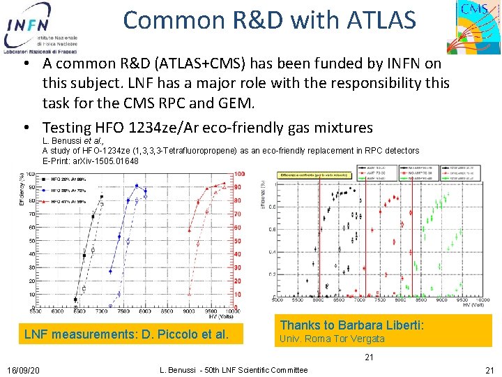 Common R&D with ATLAS • A common R&D (ATLAS+CMS) has been funded by INFN