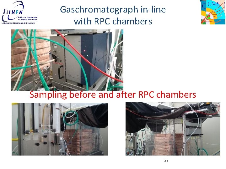 Gaschromatograph in-line with RPC chambers Sampling before and after RPC chambers 29 