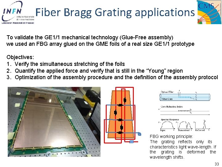 Fiber Bragg Grating applications To validate the GE 1/1 mechanical technology (Glue-Free assembly) we