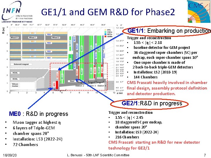 GE 1/1 and GEM R&D for Phase 2 GE 1/1: Embarking on production Trigger