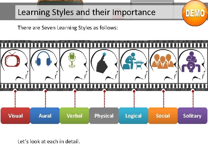 Learning Styles and their Importance There are Seven Learning Styles as follows: • •