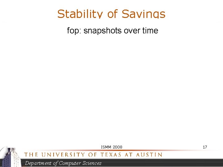 Stability of Savings fop: snapshots over time ISMM 2008 Department of Computer Sciences 17