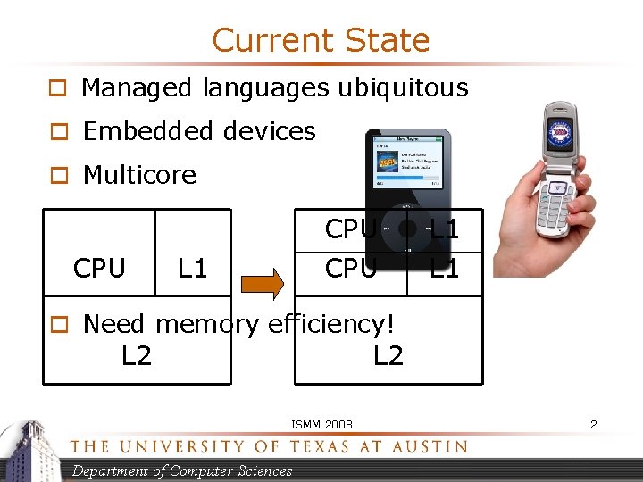 Current State o Managed languages ubiquitous o Embedded devices o Multicore CPU CPU L