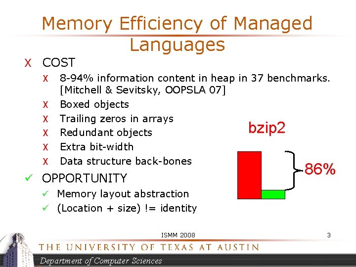 Memory Efficiency of Managed Languages X COST X X X 8 -94% information content