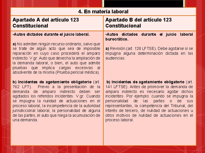 4. En materia laboral Apartado A del artículo 123 Constitucional Apartado B del artículo